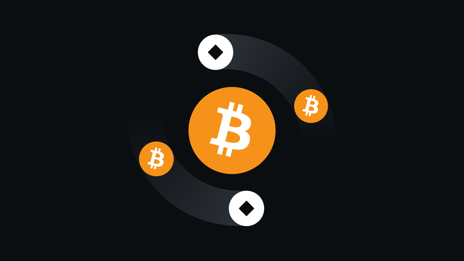 智能管理，安全交易